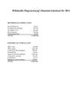WMHU 2013 financial statment ok.pdf