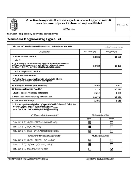 Fájl:PK-1042 2024.pdf