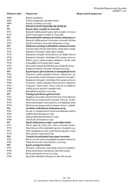 Fájl:Számlatükör.pdf
