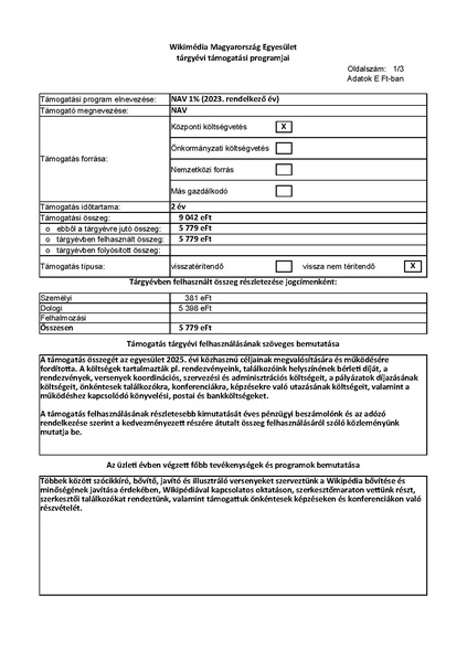 Fájl:Kiegészítő melléklet 2025.pdf