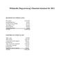 WMHU 2013 financial statment okk.pdf